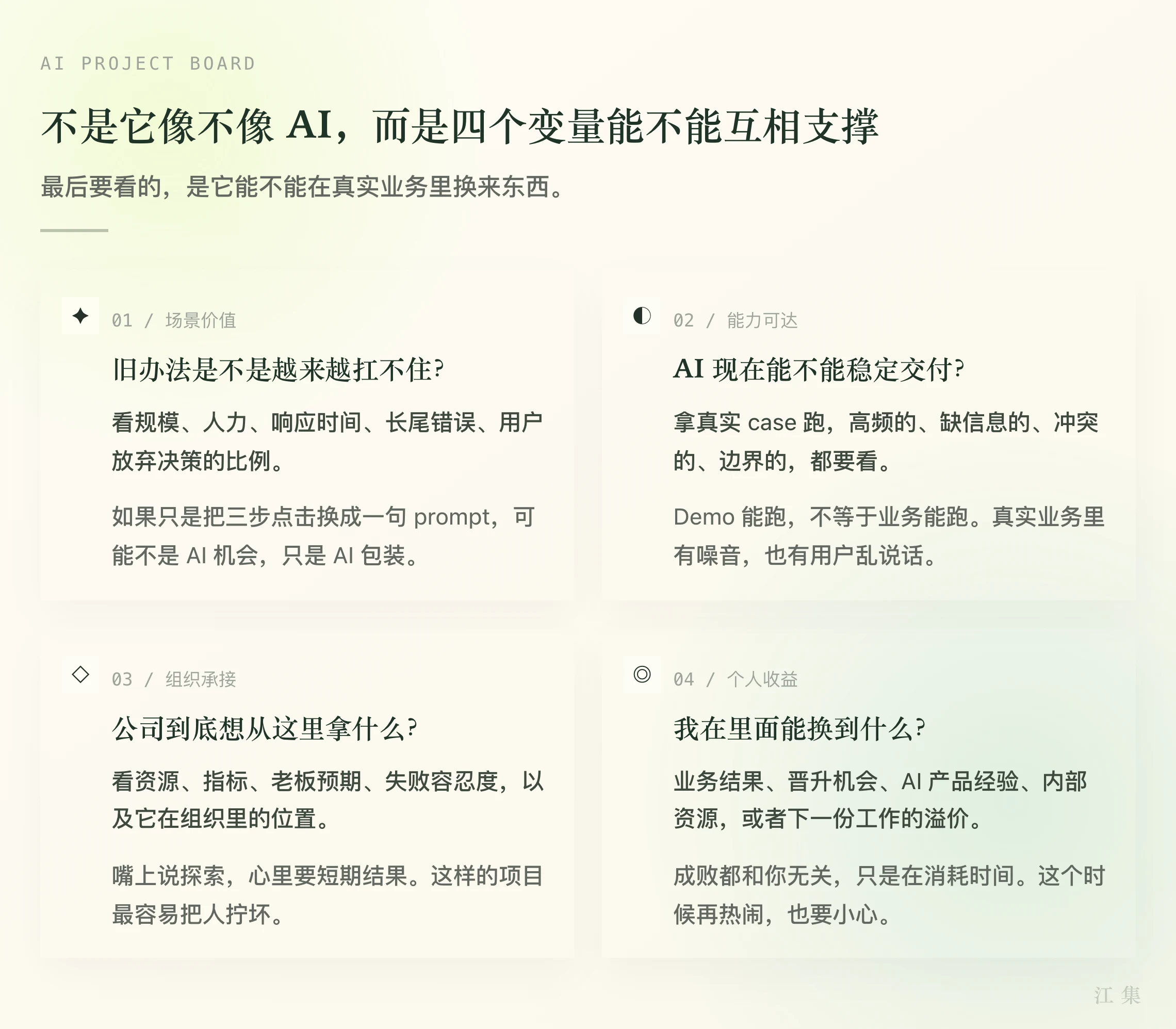 AI 项目四变量判断画板：不是它像不像 AI，而是四个变量能不能互相支撑。01 场景价值——旧办法是不是越来越扛不住？看规模、人力、响应时间、长尾错误、用户放弃决策的比例。02 能力可达——AI 现在能不能稳定交付？拿真实 case 跑，高频的、缺信息的、冲突的、边界的都要看。03 组织承接——公司到底想从这里拿什么？看资源、指标、老板预期、失败容忍度。04 个人收益——我在里面能换到什么？业务结果、晋升机会、AI 产品经验、内部资源，或者下一份工作的溢价。
